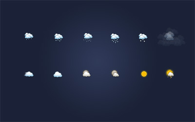 Weather Icons psd file